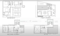 Toh Estate (D17), Semi-Detached #486945521